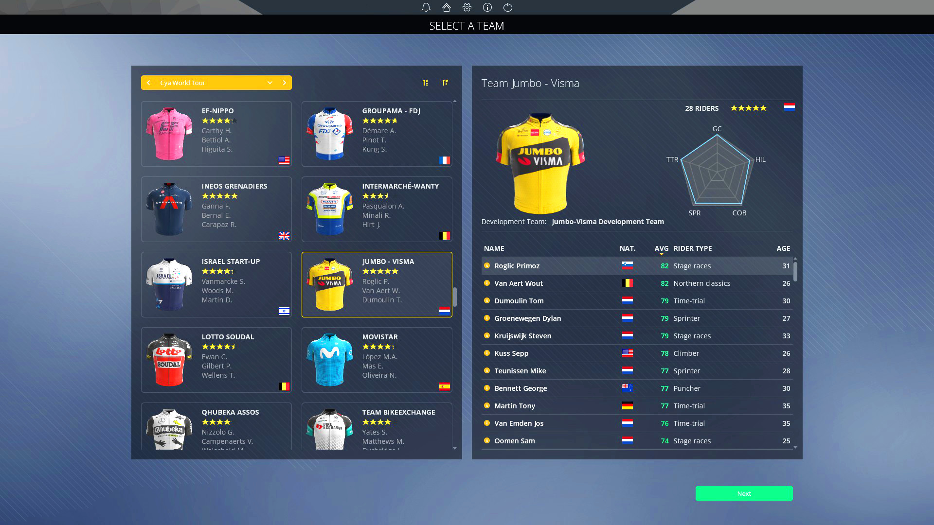 Pro Cycling Manager 2022 on Steam