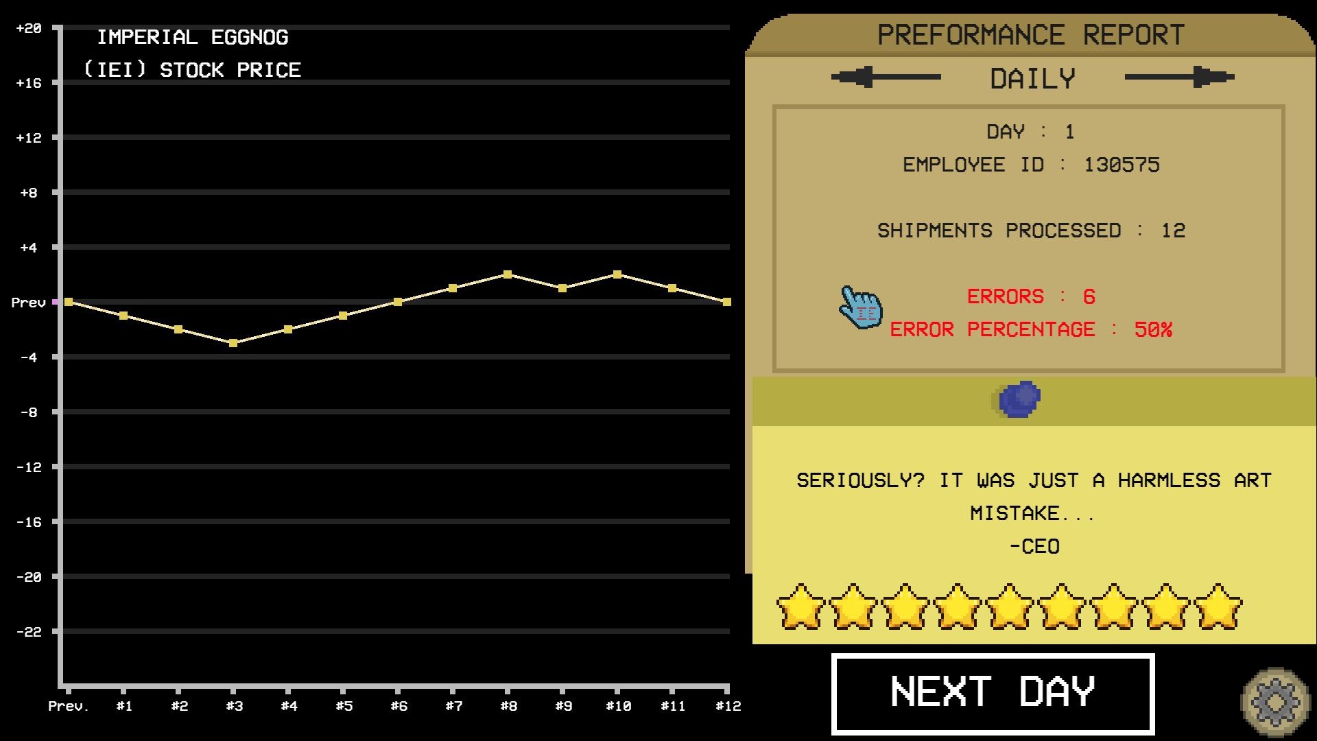 Eggnog Incorporated on Steam