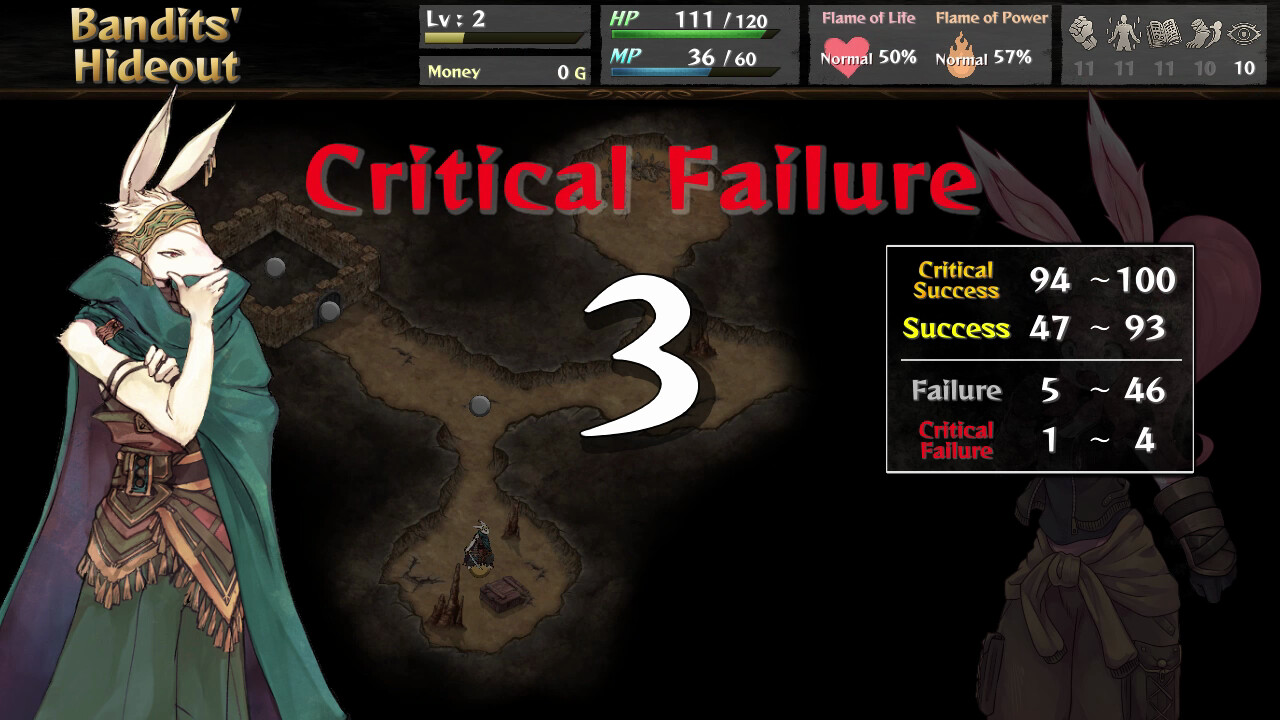 The Use of Life on Steam