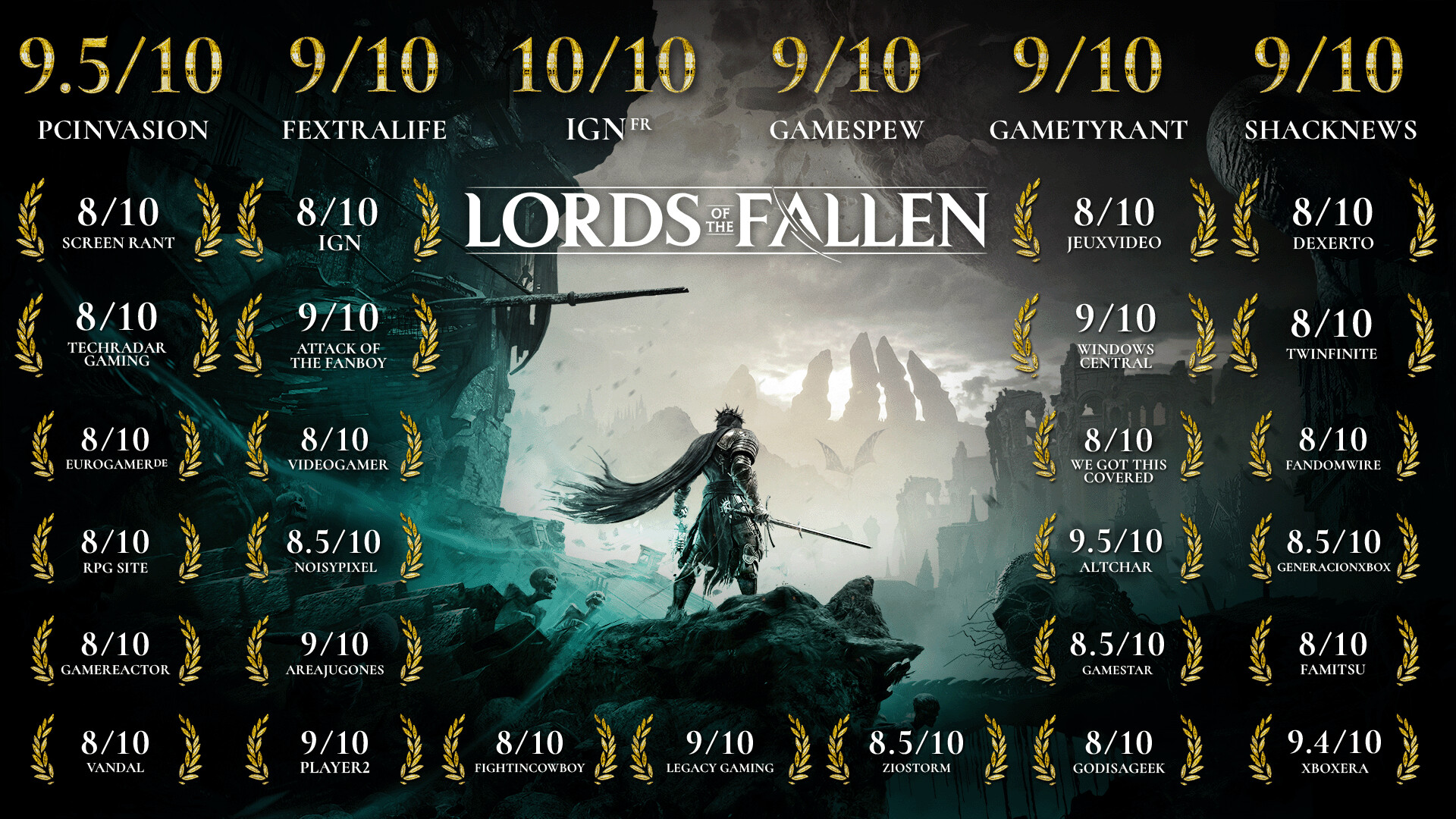 Lords of the Fallen Playtime: How Long to Beat LotF2?