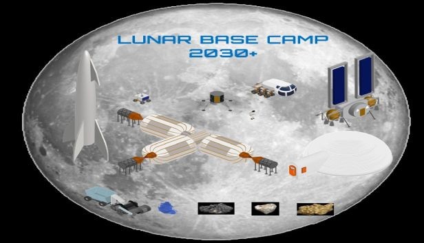Lunar Base Camp 2030+ Steam capsule image
