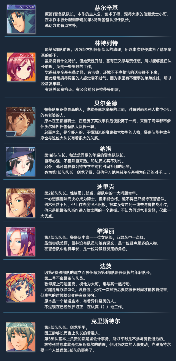 王国警备队|官方中文|V230508+全DLC|Limitless Bit插图1