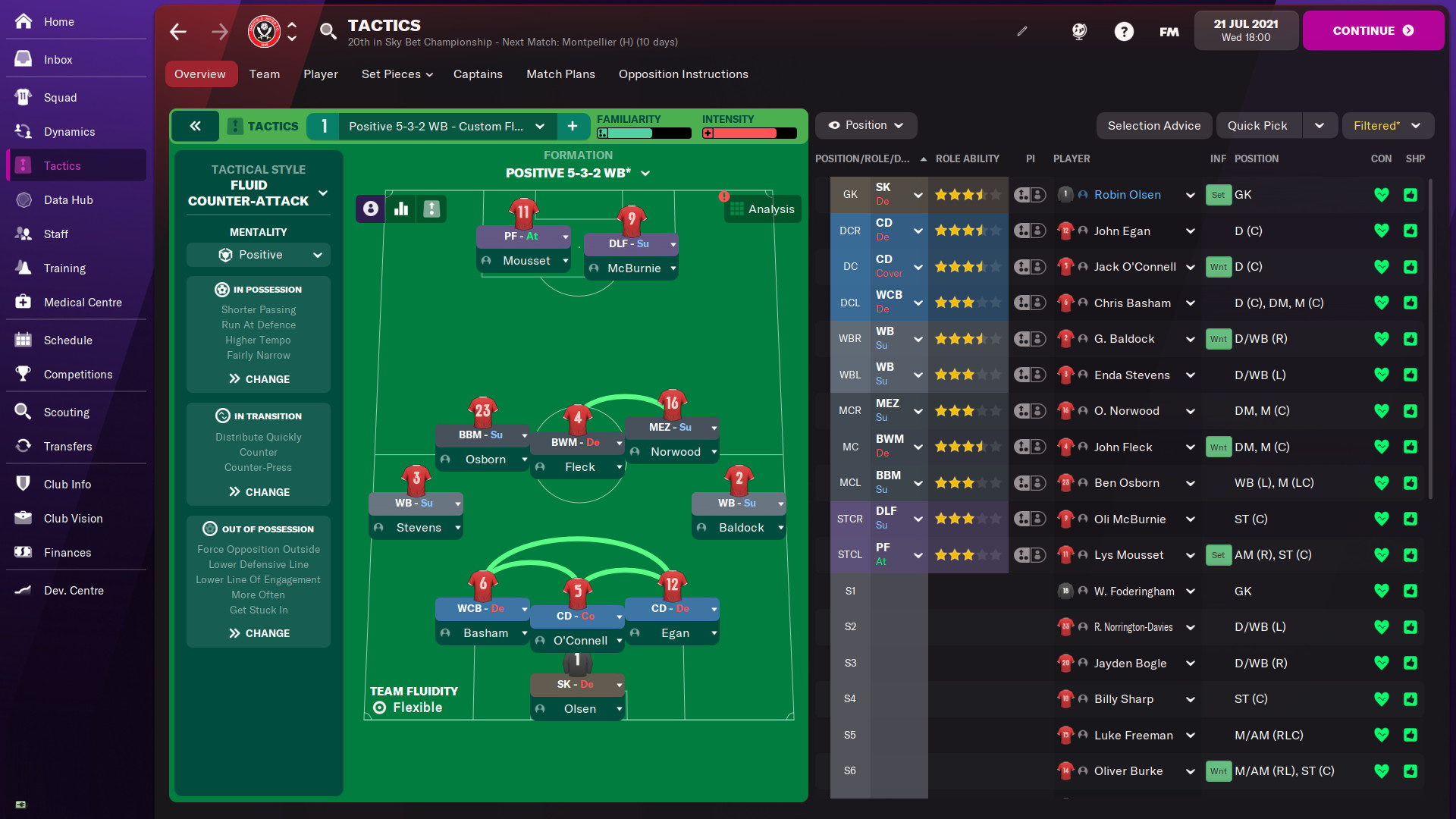 Football Manager 2024 Steam Dian Genvieve