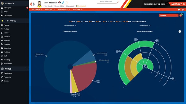 图片[5]-职业篮球经理2022/Pro Basketball Manager 2022/一键下载安装版-55游戏仓