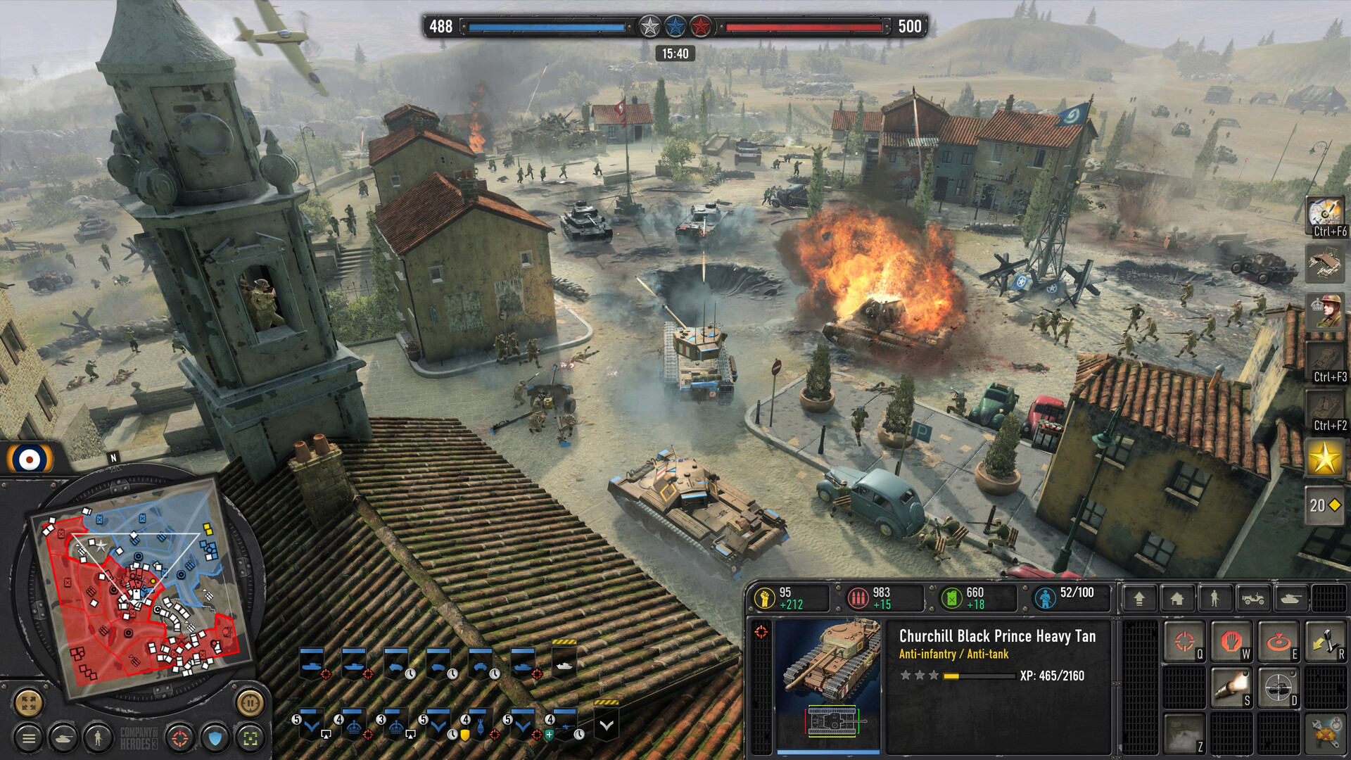 Steam charts for all 3 COH games as of today : r/CompanyOfHeroes