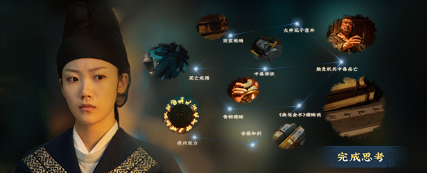 神都不良探/Underdog Detective（已更新至完整版+集成全DLCs+Build.8748355升级档+中文语音）