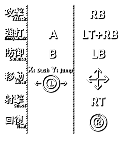 图片[6]-《幻恋夜宴：恋恋的幻觉夜宴(Halluci-Sabbat of Koishi)》6.2e|整合短裙DLC-箫生单机游戏