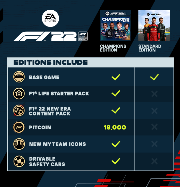 F1® 22 on Steam