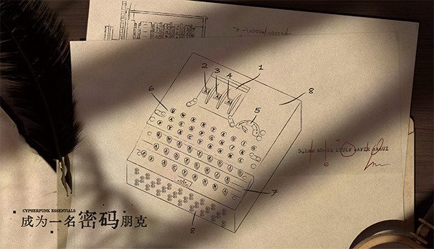 Cypherpunk Essentials Steam capsule image