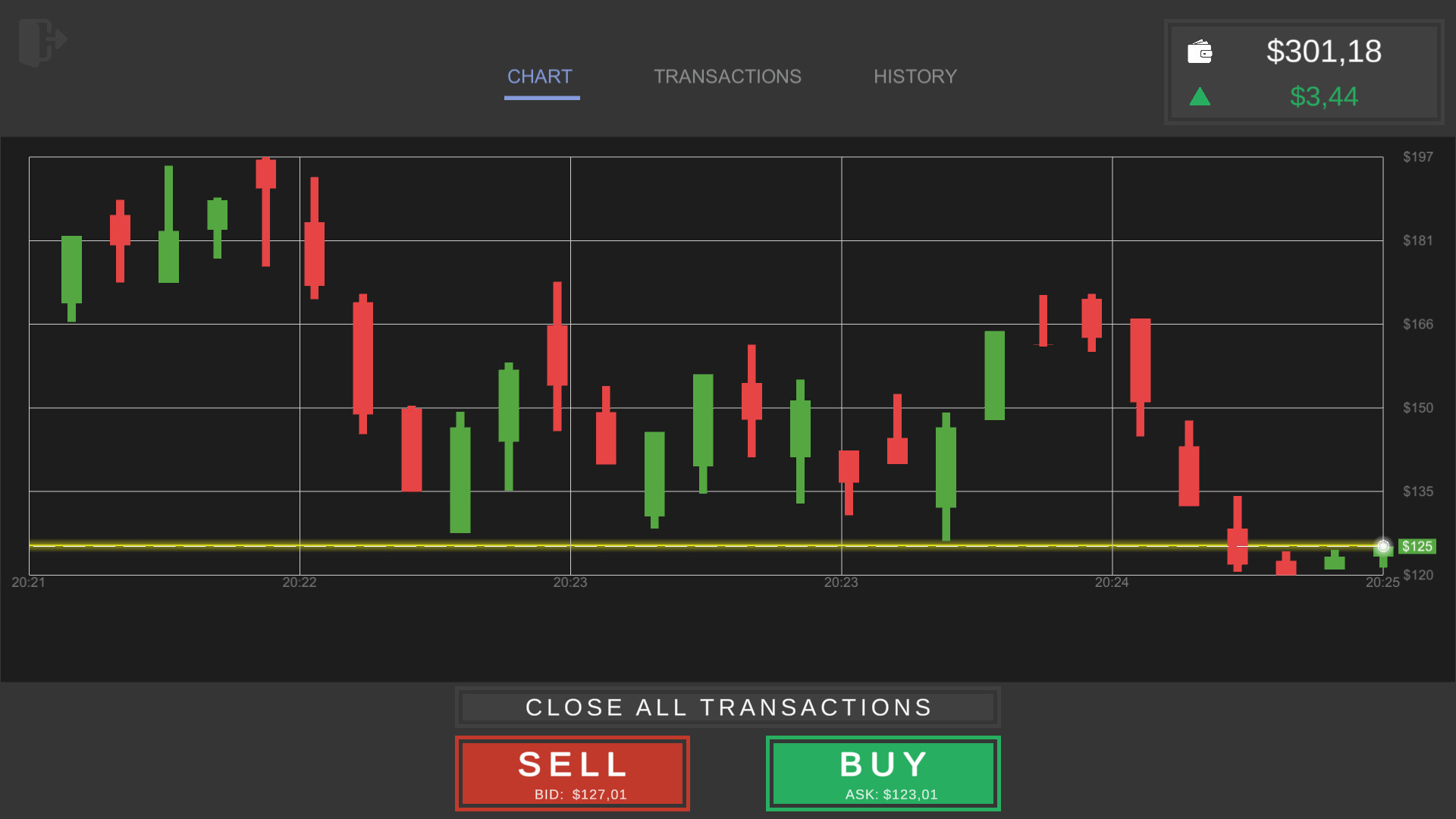 Save 71% On Idle Trading Simulator On Steam