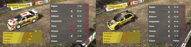 Rush Rally Origins
