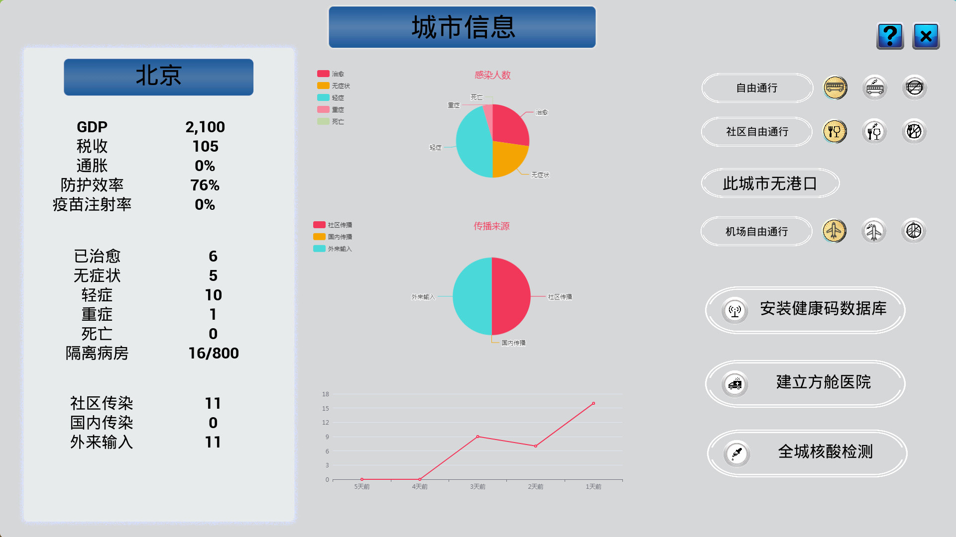 中国战疫 Build. 8564830 增加教程和BUG修复 官中插图2