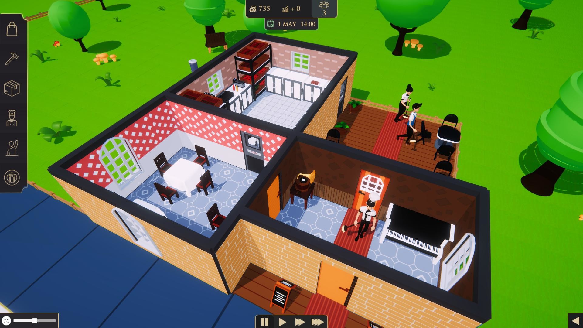 Restaurant Simulator on Steam