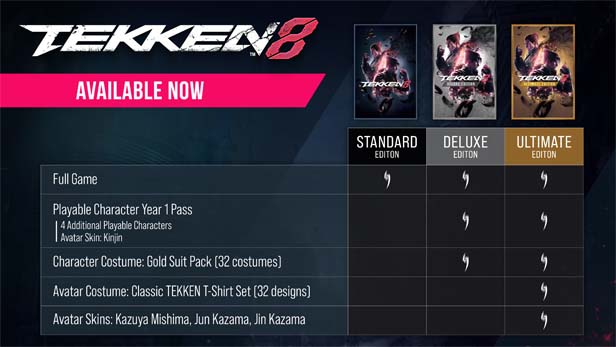 TEKKEN 8 в Steam
