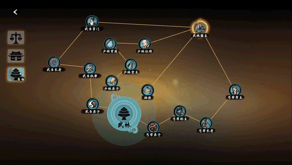 侠之信条/Xiazhixintiao（已更新集成Build.8418031升级档+新角色+身份+天赋+事件+结局）