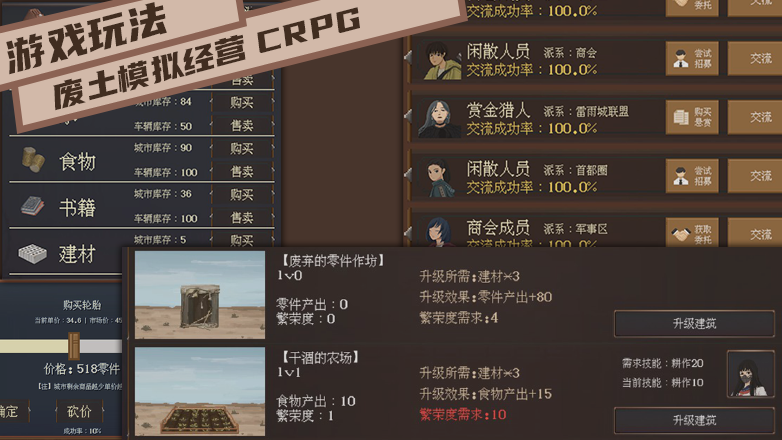 废土快递 WasteLand Express插图
