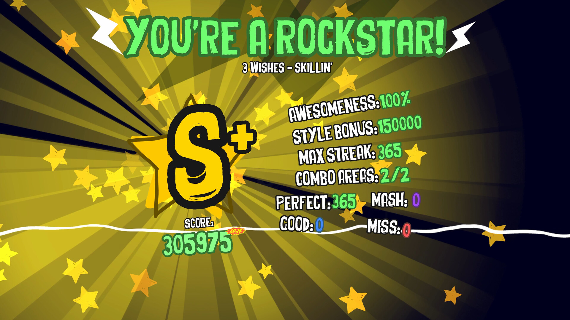 Indie Game Lover LOUD: My Road to Fame