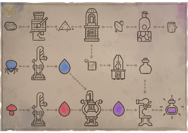 guide_mixedPotion_small.png?t=1711555218