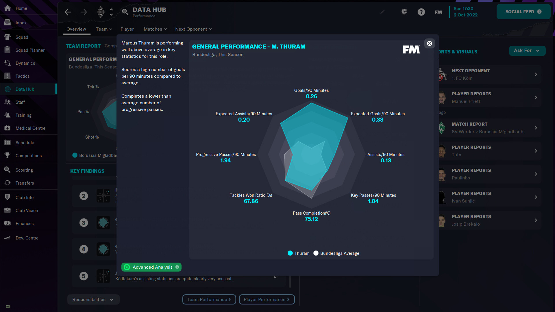 World Championship Boxing Manager 2 Joins the Sports Fest Fray! · World  Championship Boxing Manager™ 2 update for 15 May 2023 · SteamDB