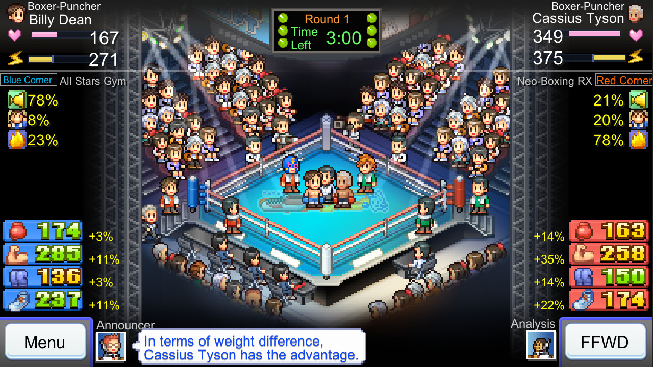 Indie Game Lover Boxing Gym Story