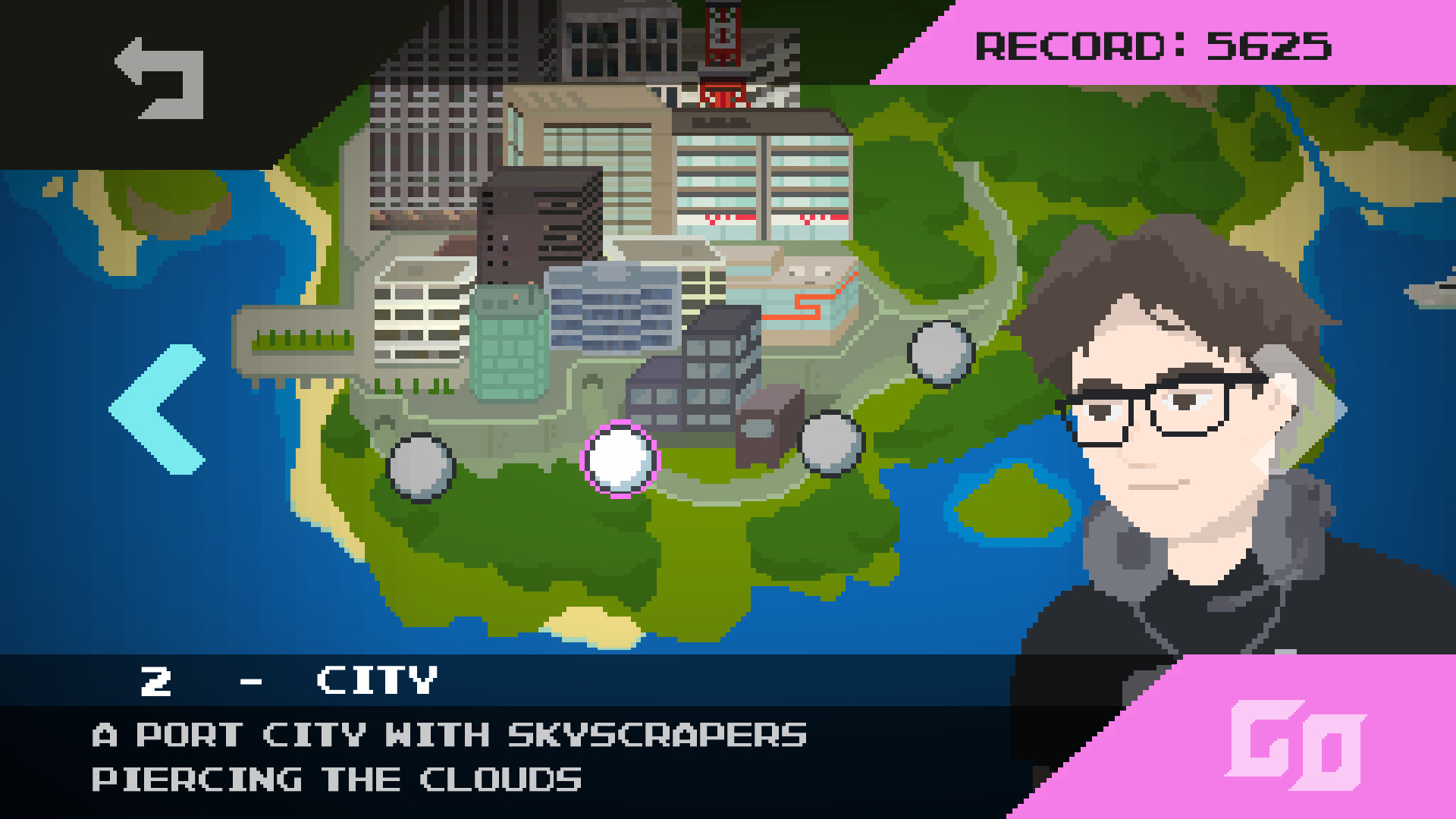 Indie Game Lover Neodori Forever