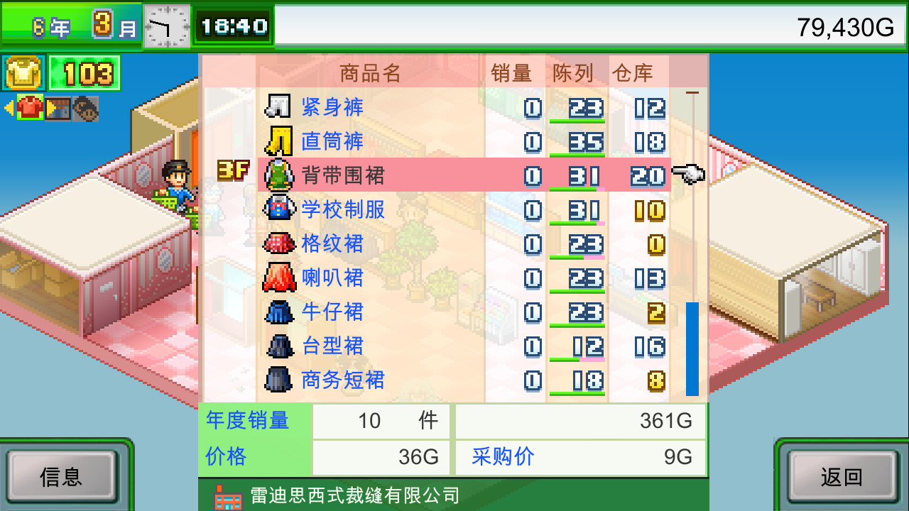 时尚洋品店物语/Pocket Clothier配图4 时尚洋品店物语/Pocket Clothier配图4