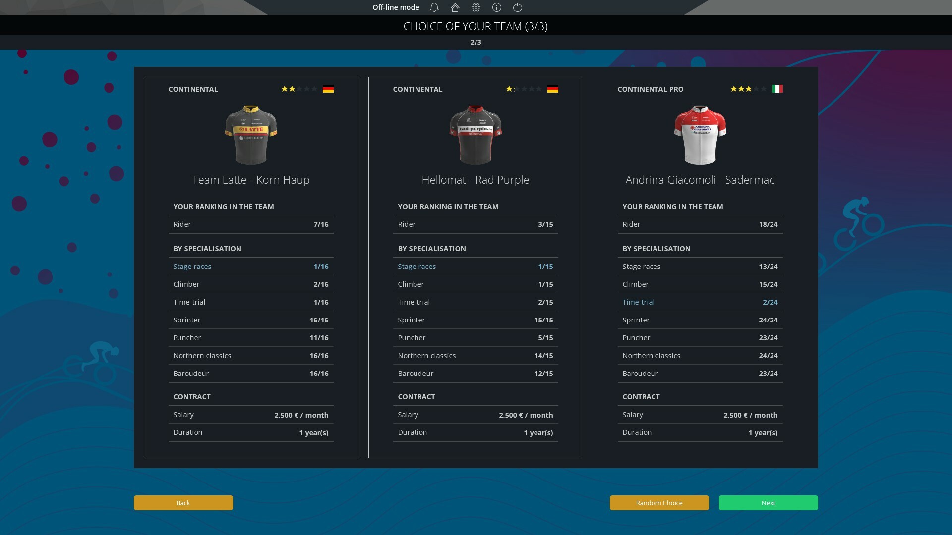 Steam community screenshot image - Pro Cycling Manager 2013 - Mod DB