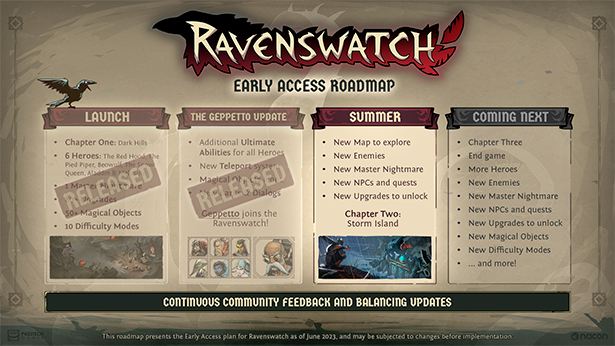 Ravenswatch Bei Steam RW Roadmap 2 Geppetto 