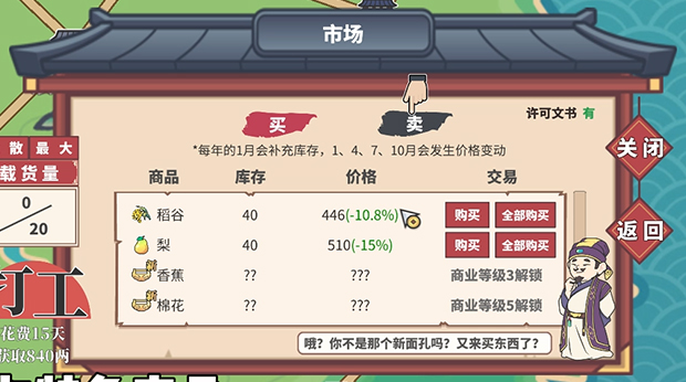 中华一商/EastTrade Tycoon（已更新至V1.1.4+集成儿孙满堂+坐拥千万）