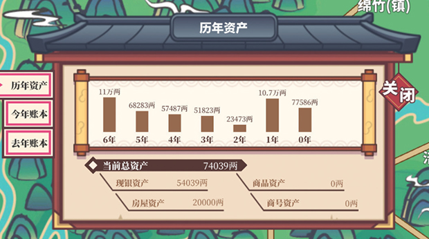 中华一商/EastTrade Tycoon（已更新至V1.1.4+集成儿孙满堂+坐拥千万）