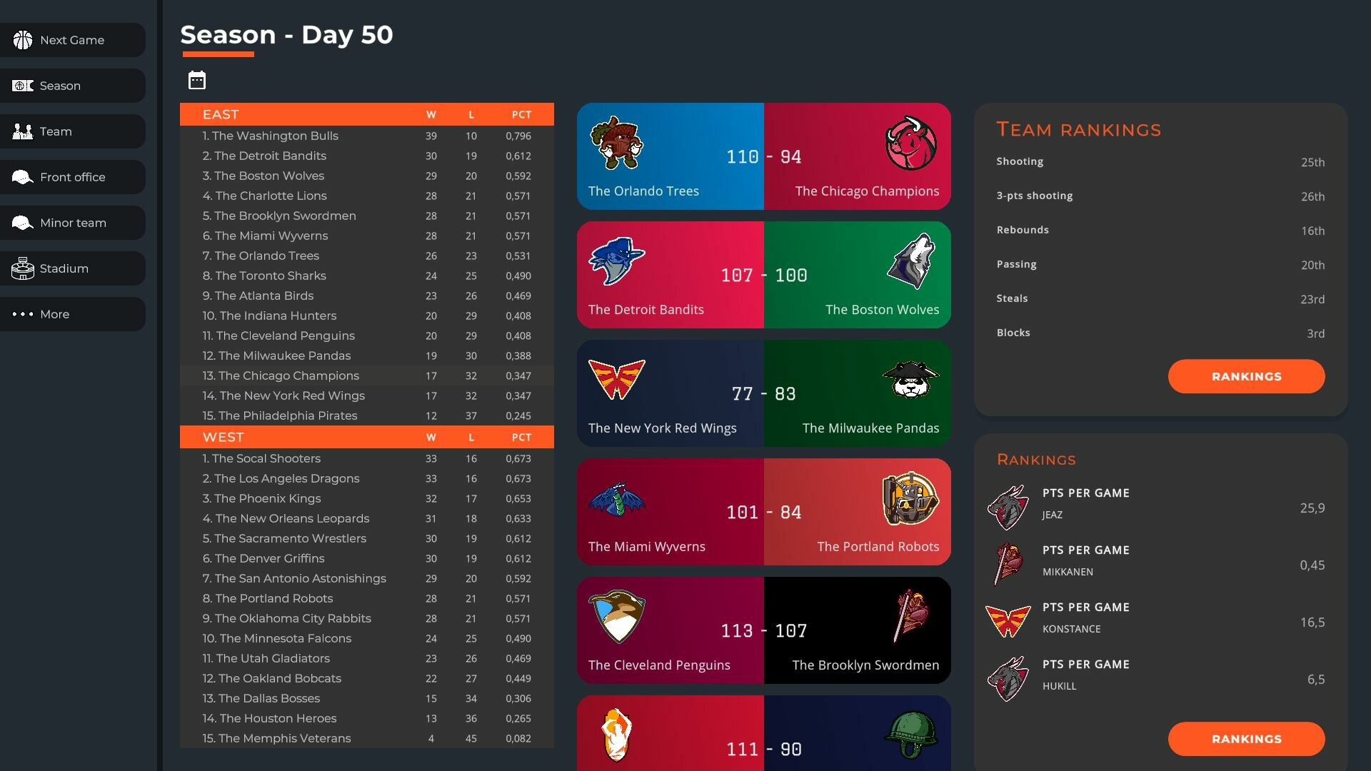 Astonishing Basketball Manager Screenshots · SteamDB