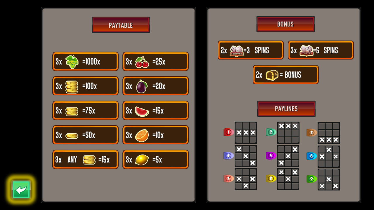 幸运老虎机 -Lucky Slots  -游戏截图-好玩游戏库