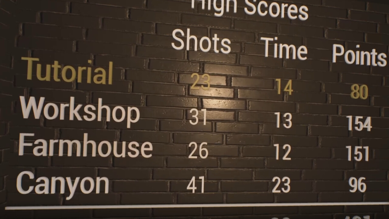 Levels On Steam levels-on-steam