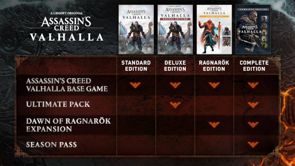 Steam Workshop::Customizable Assassin's Creed Valhalla Logo