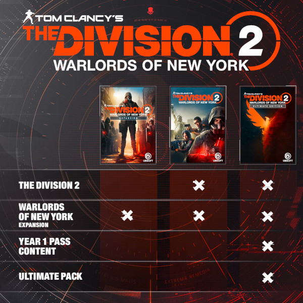 let at håndtere Aktuator gæld Tom Clancy's The Division® 2 on Steam