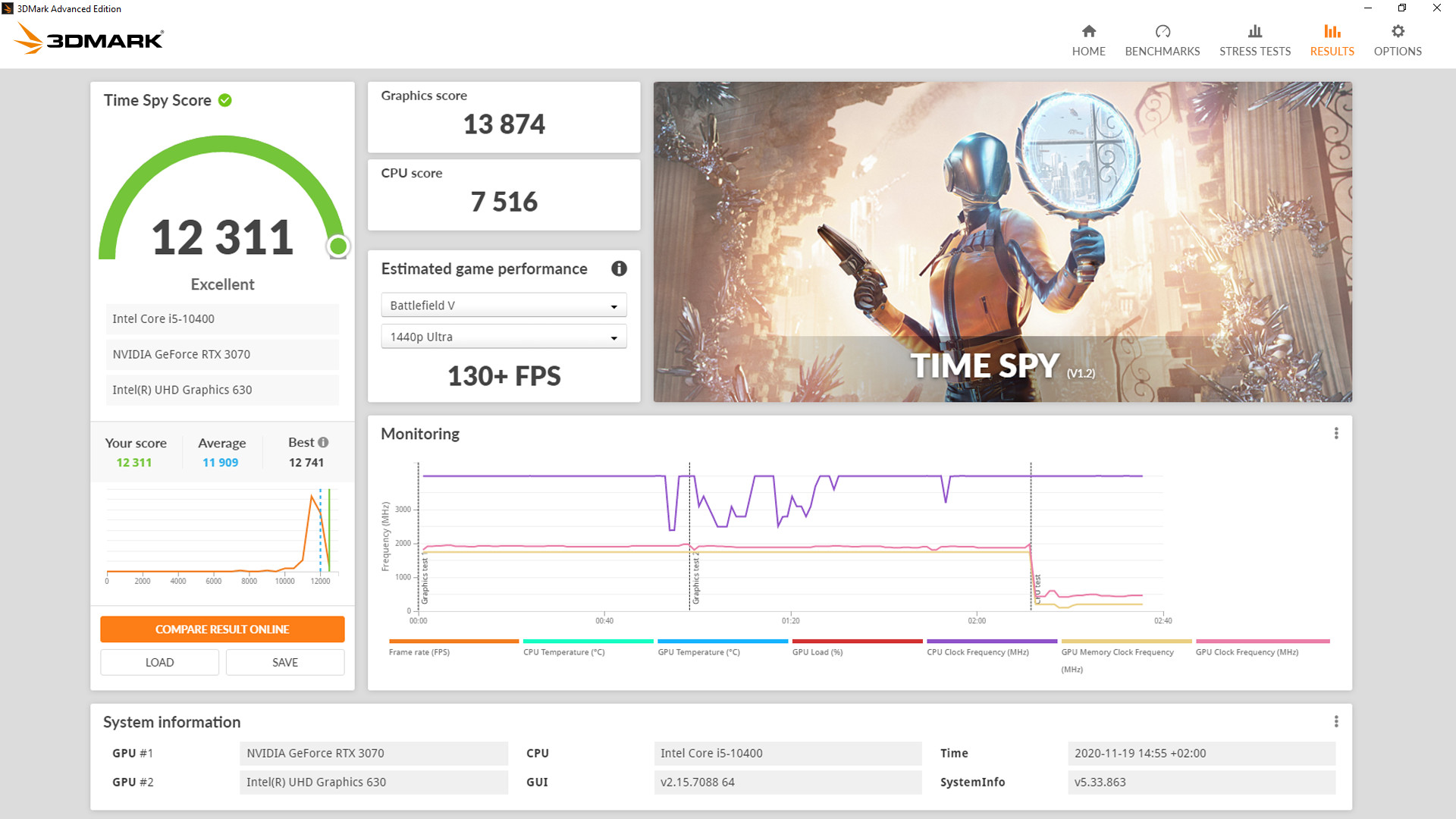 3dmark on steam