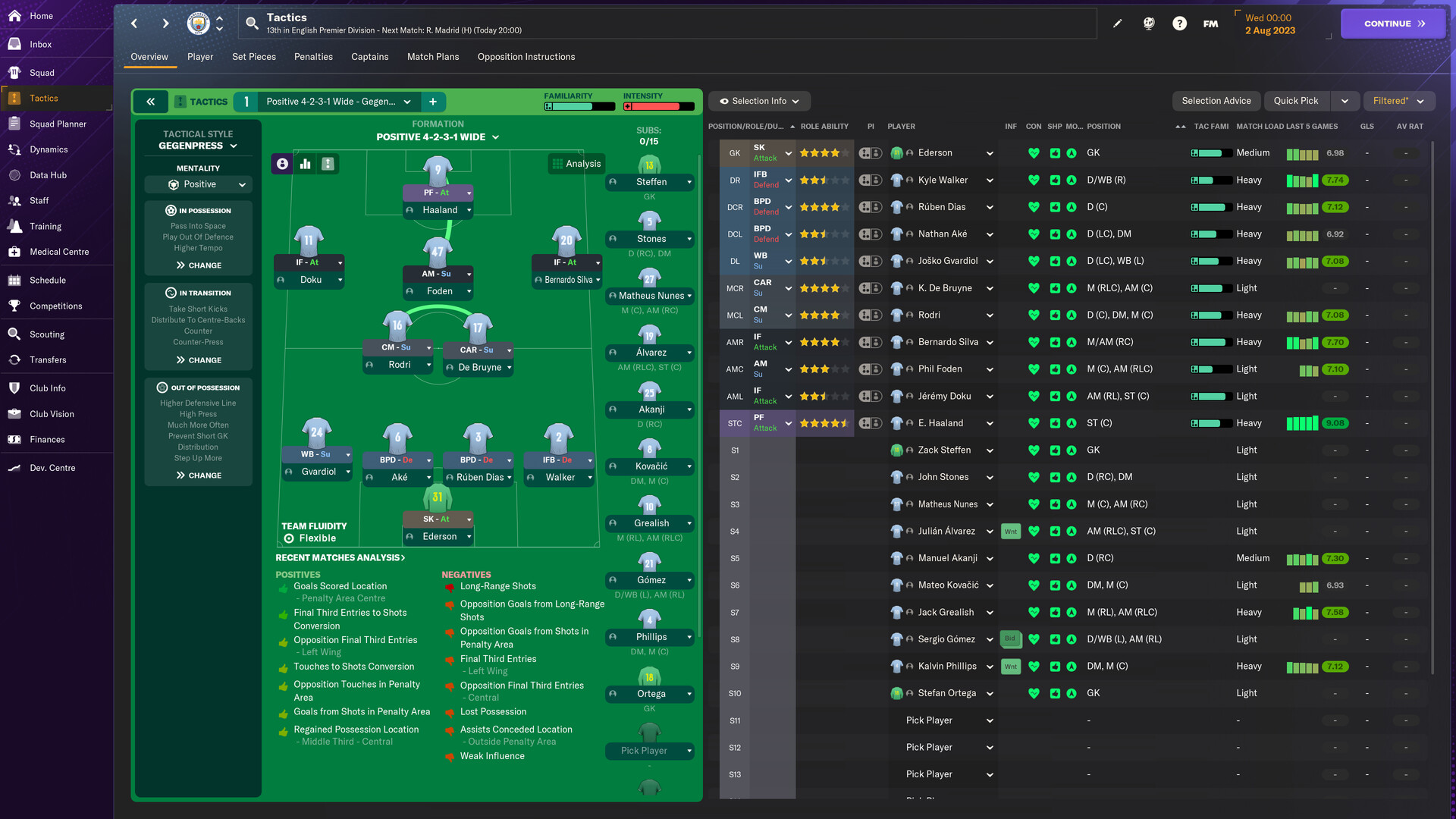 Football Manager 2023 - Baixar para Mac Grátis