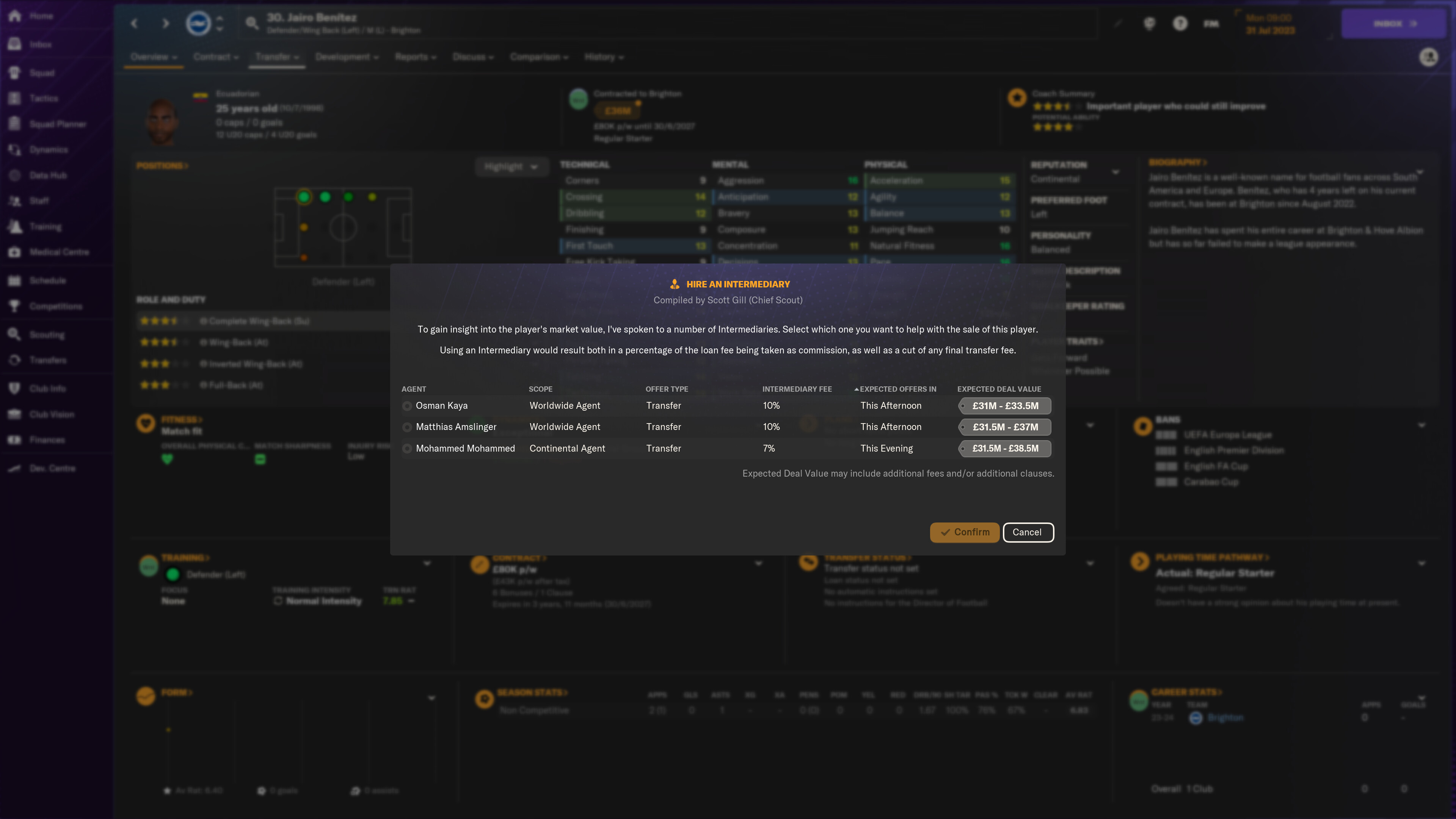 Football Manager 2024 Steam Charts · SteamDB