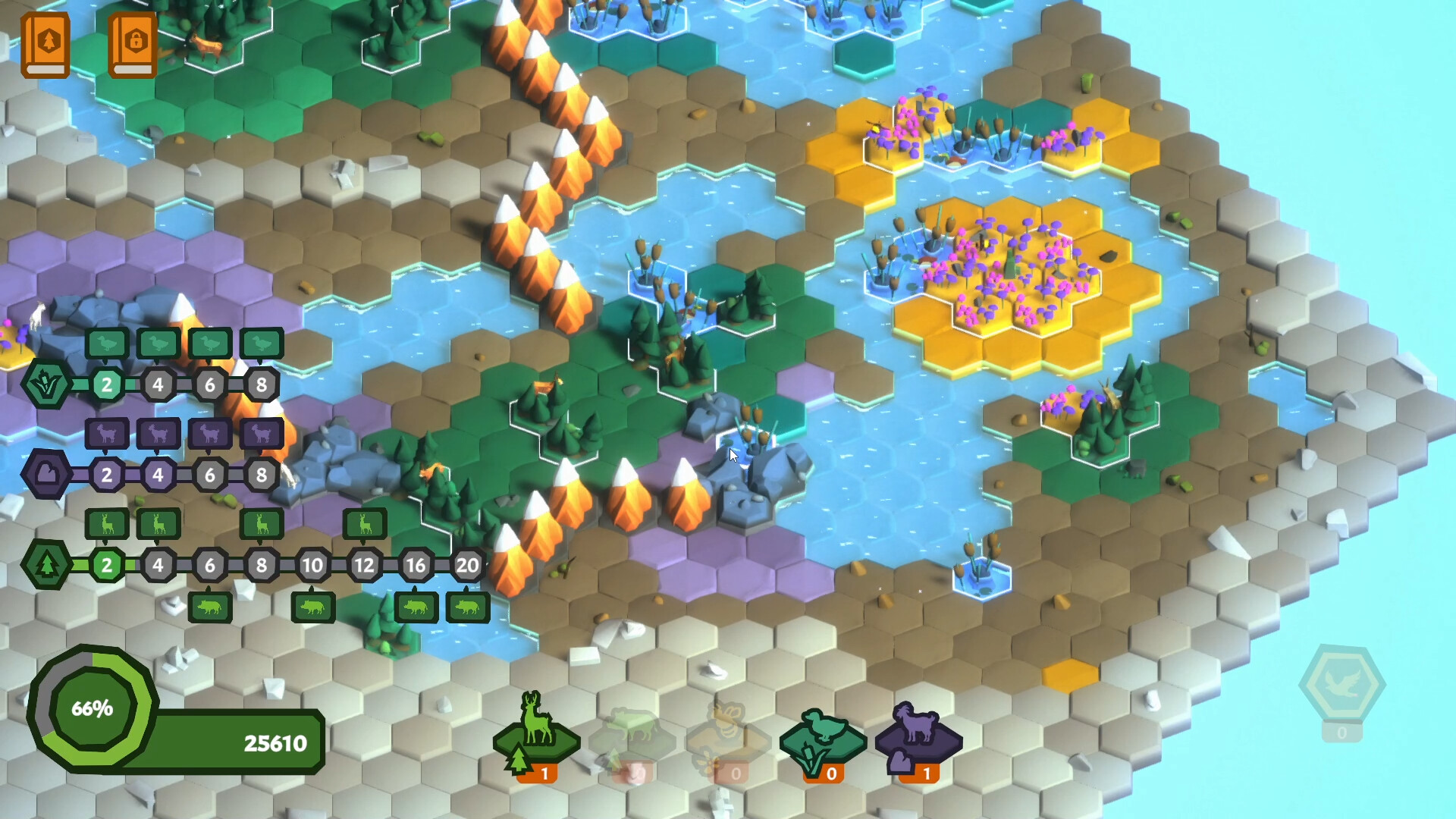 Indie Game Lover Growth