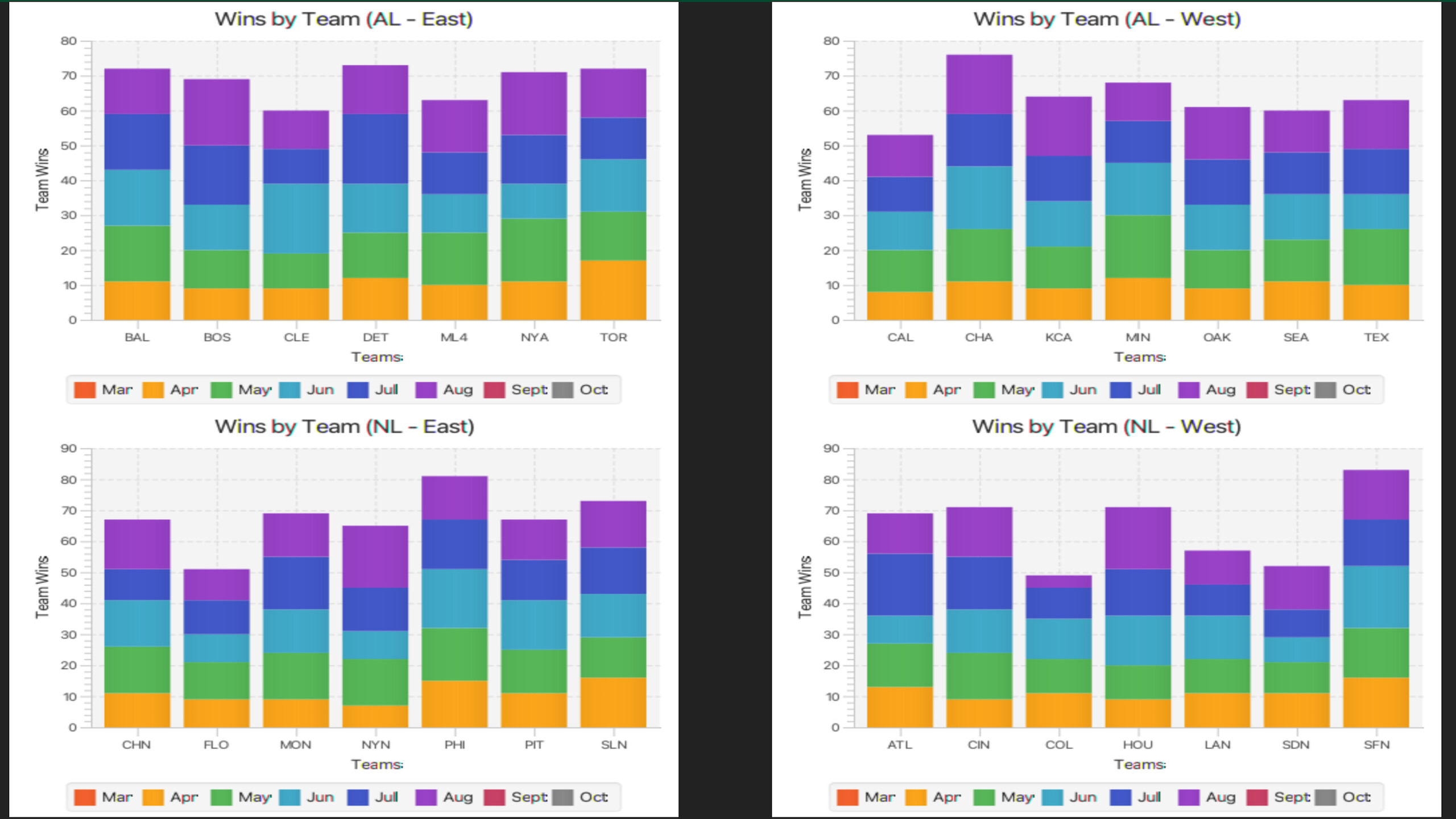 Digital Diamond Baseball V11 Screenshots · SteamDB