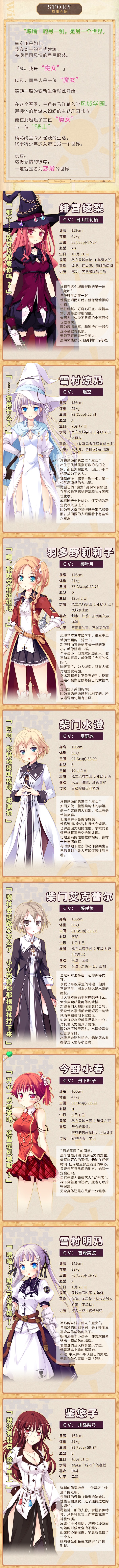魔女的花园HD|官方中文|HD Edition插图