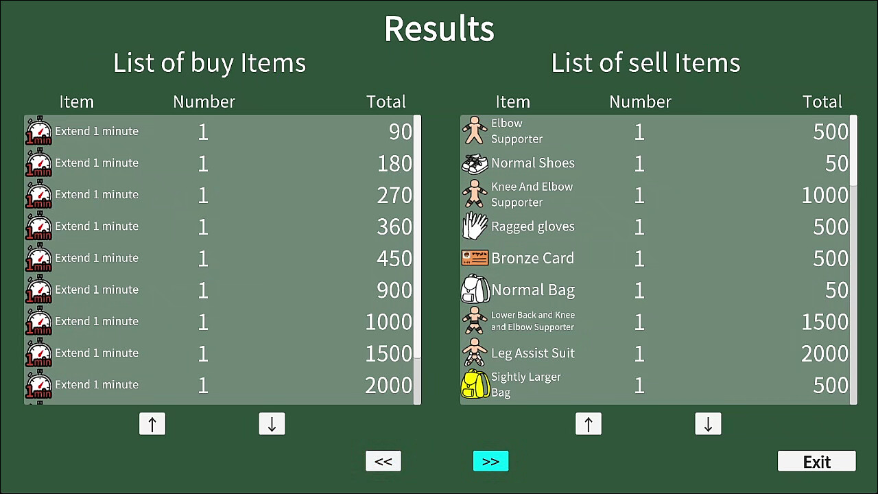 Time Limit Harvest（タイムリミットハーベスト） on Steam