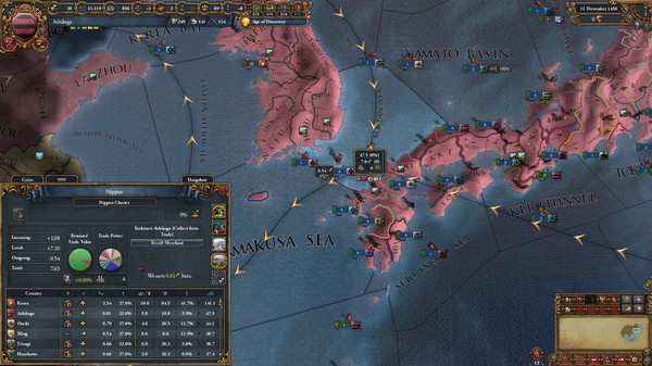 Fotos Do Slide do Jogo Europa Universalis IV