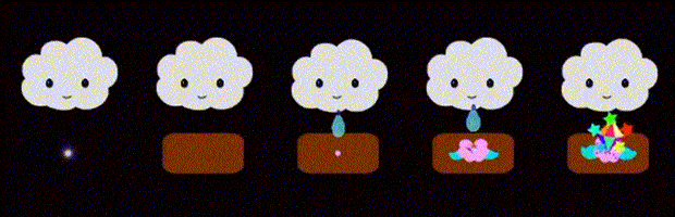 cloudi_plant.gif?t=1712858789