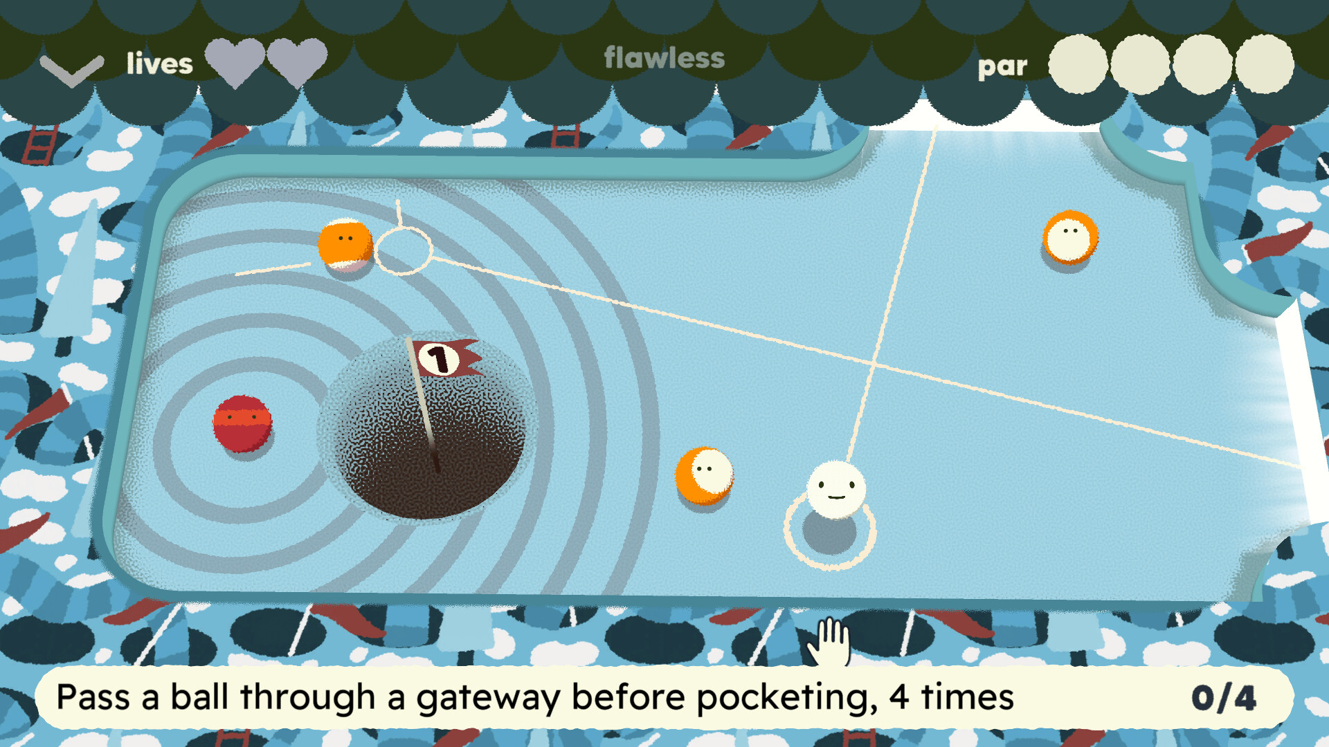 Indie Game Lover subpar pool