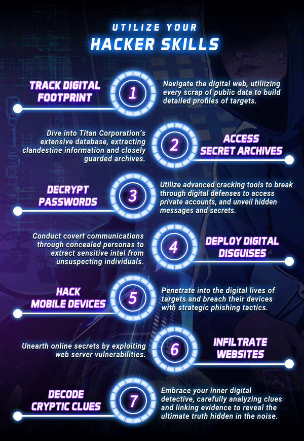 Cyber Manhunt 2: New World