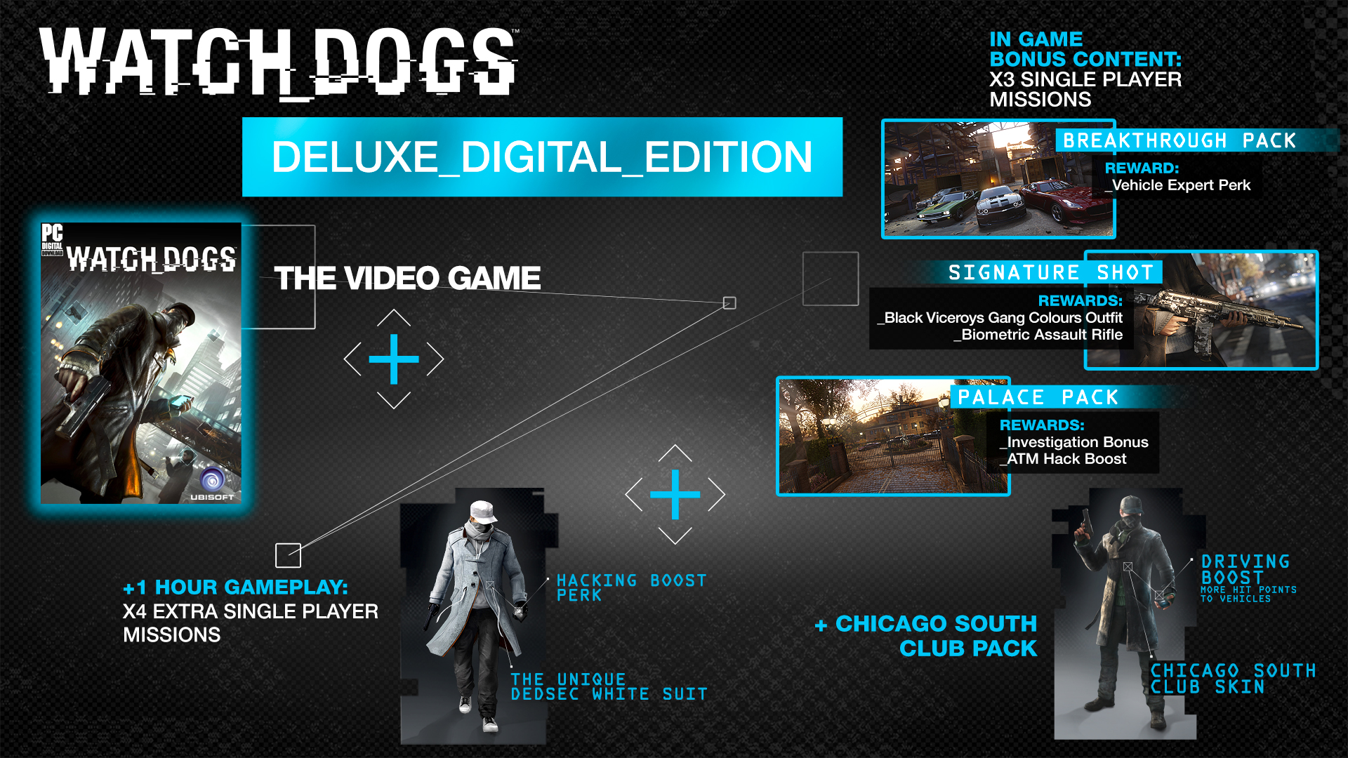 Watch Dogs PC Requires Uplay (Even for Steam Users)