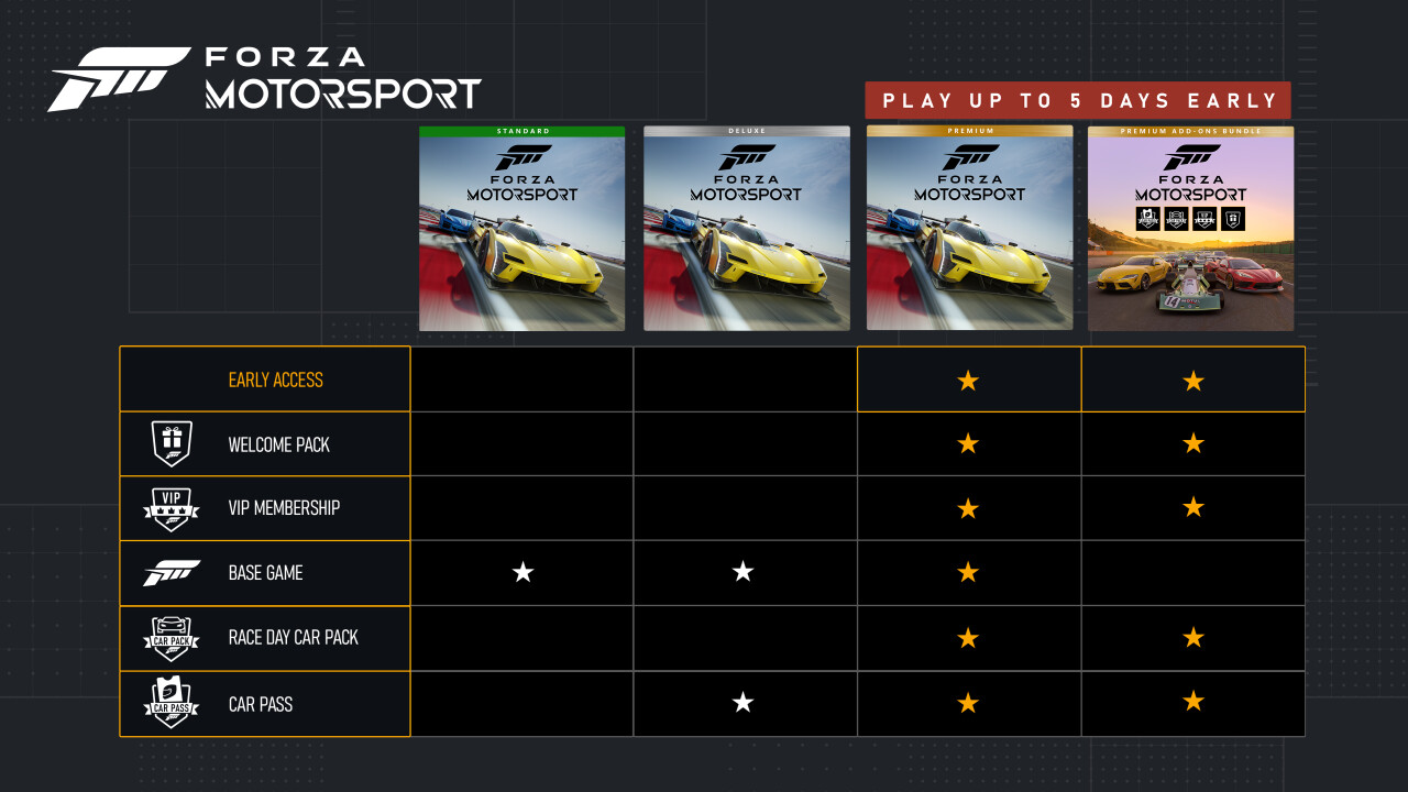 Pre-purchase Forza Motorsport on Steam
