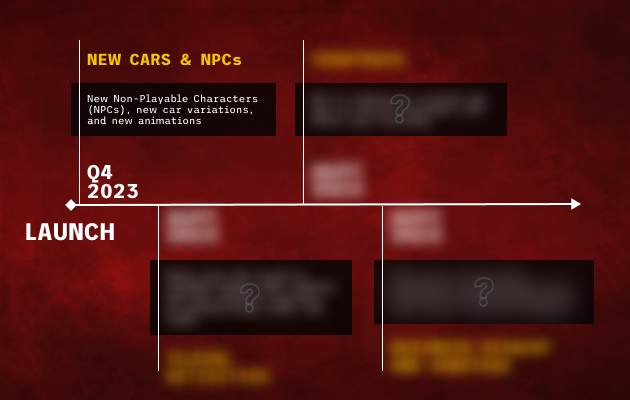 Roadmap Hidden