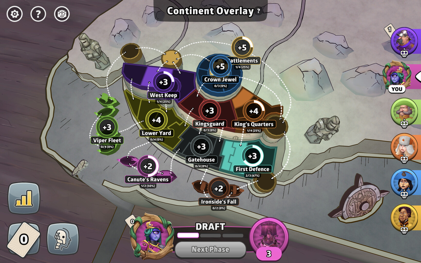 RISK Global Domination Viking - Ss B7c10f4767164747e75ef11011300bd4ebe9a1d2.1920x1080 